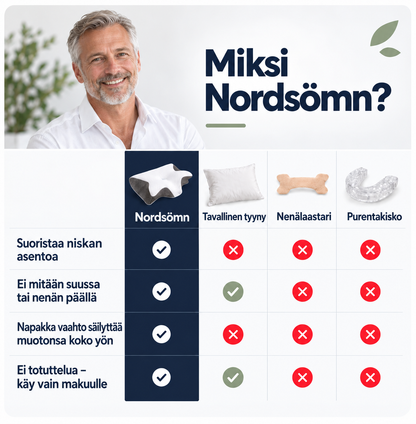 Nordsömn® Terapipute
